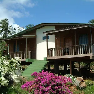 Big Sky , Crochu Grenada